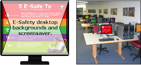 E-Safety desktop backgrounds and screensaver
